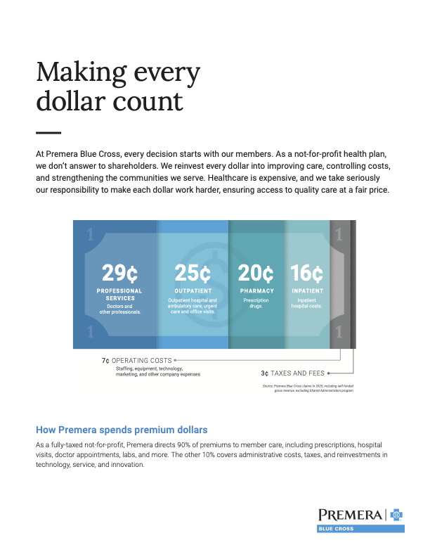 Making every dollar count